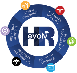 evolvHR Logo in Circle_4-12-24