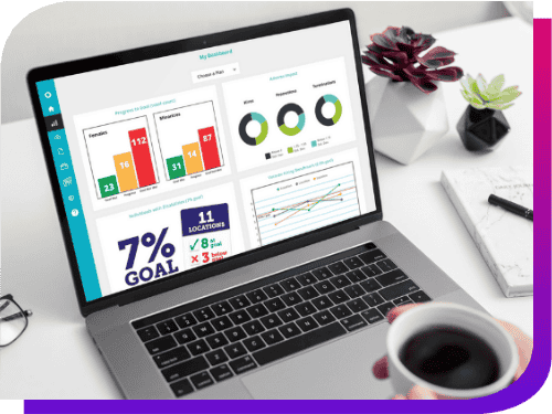 laptop screen with analytics dashboard